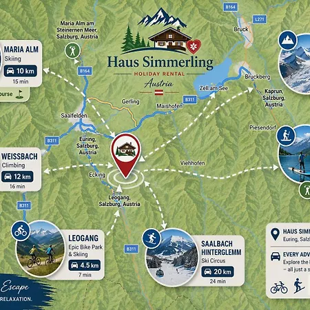Alpineherz At Haus Simmerling